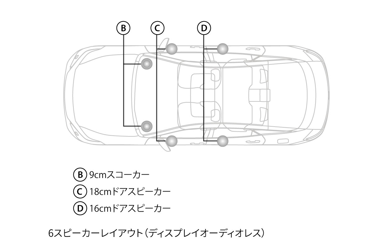 クラウン | 特長 | 【公式】車に関するご相談はネッツトヨタ岩手へお