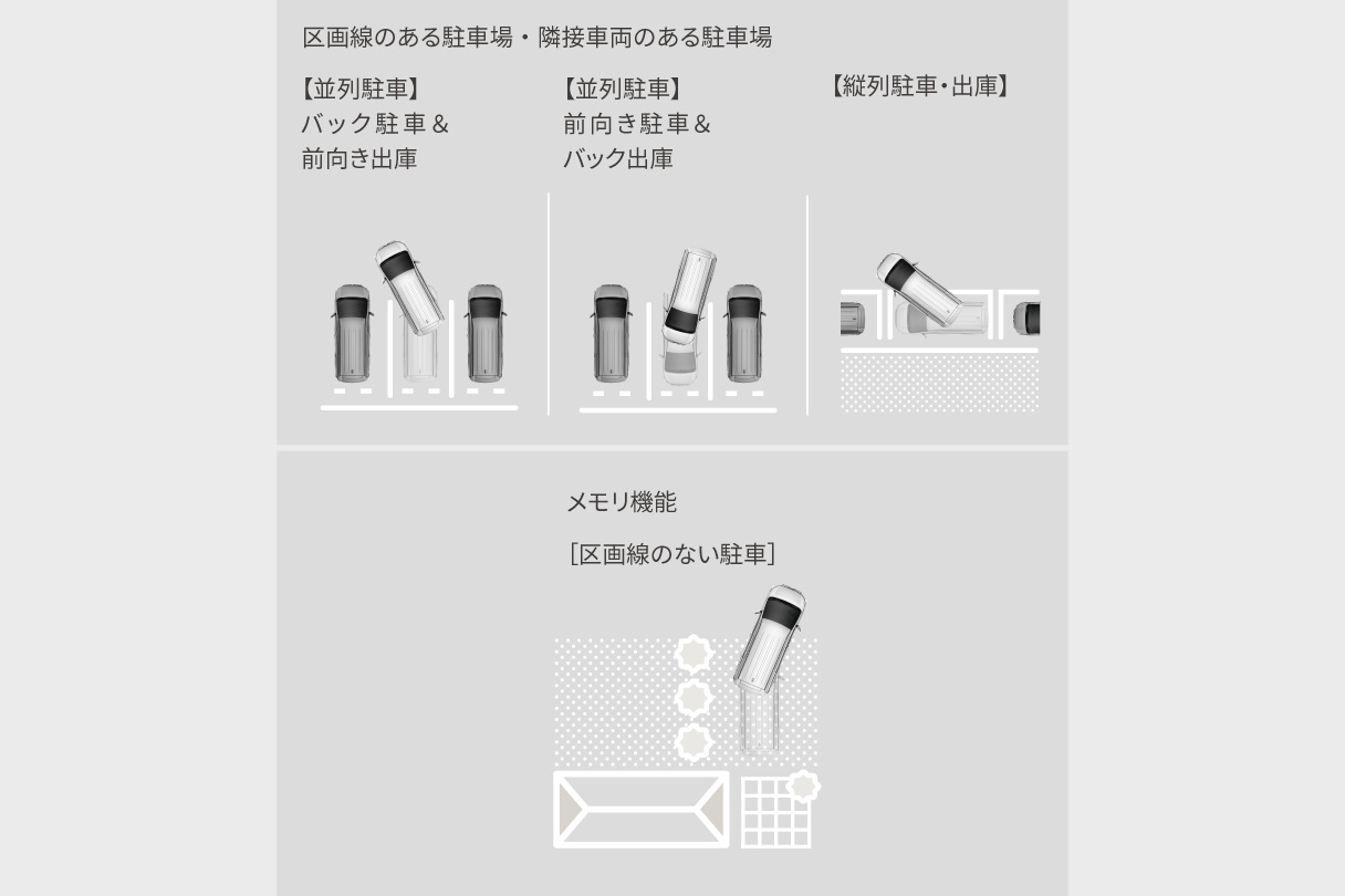 noah_safety_img10