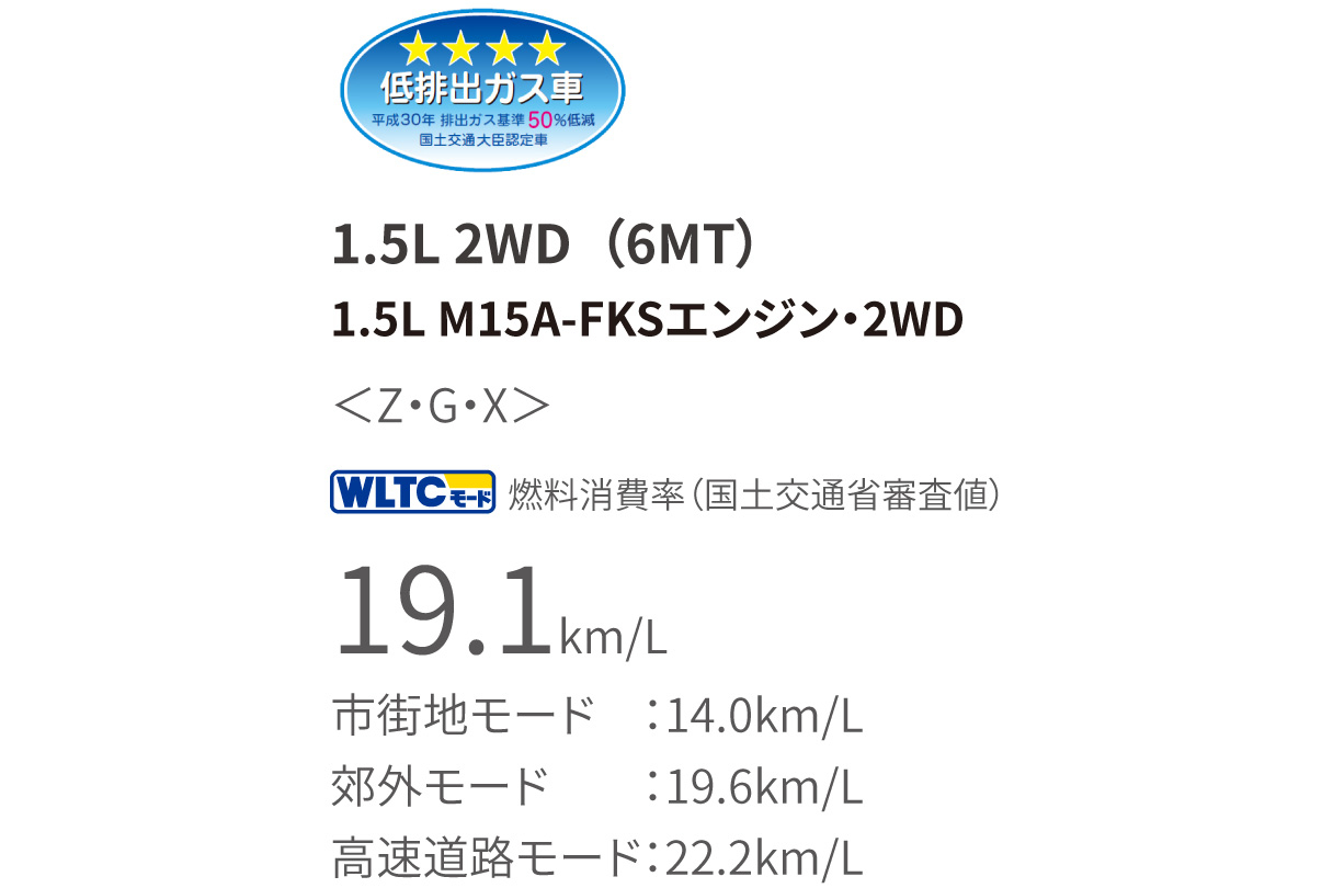 yaris_performance_img10