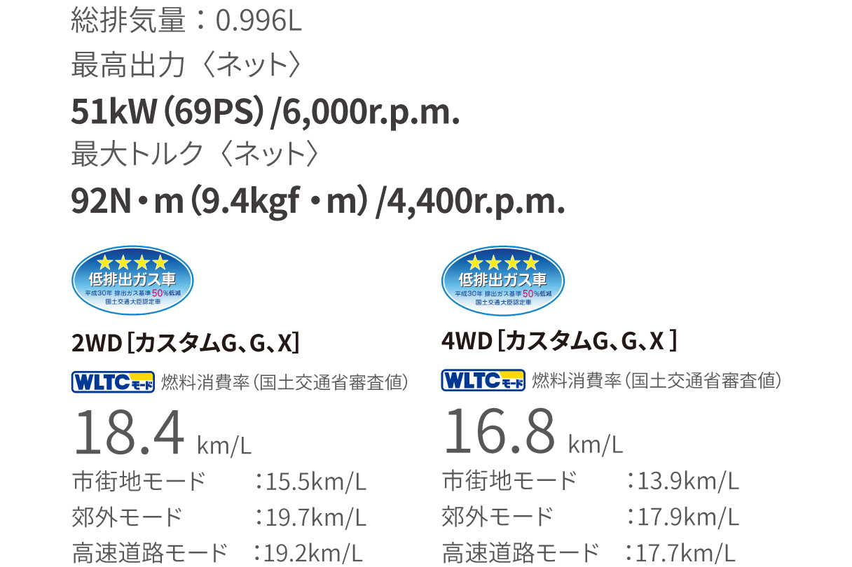 roomy_performance_img04