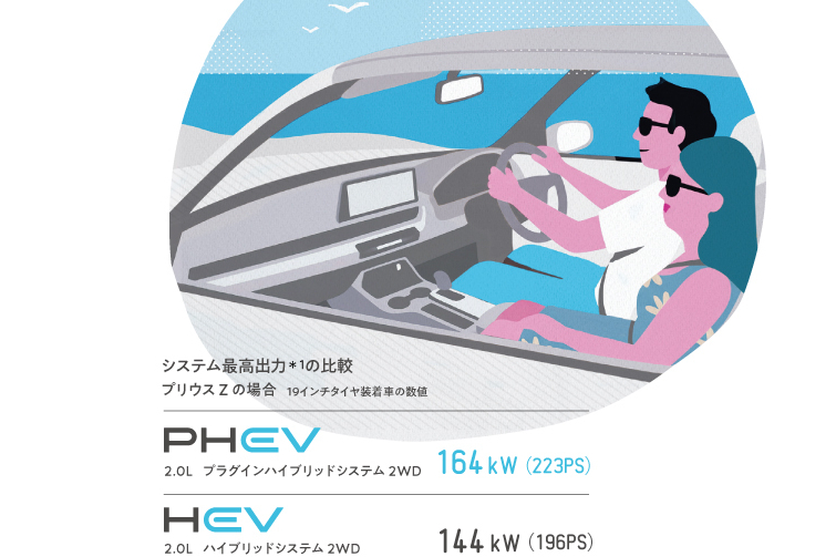 202602_PHEV訴求_④力強い走りが気持ちいい