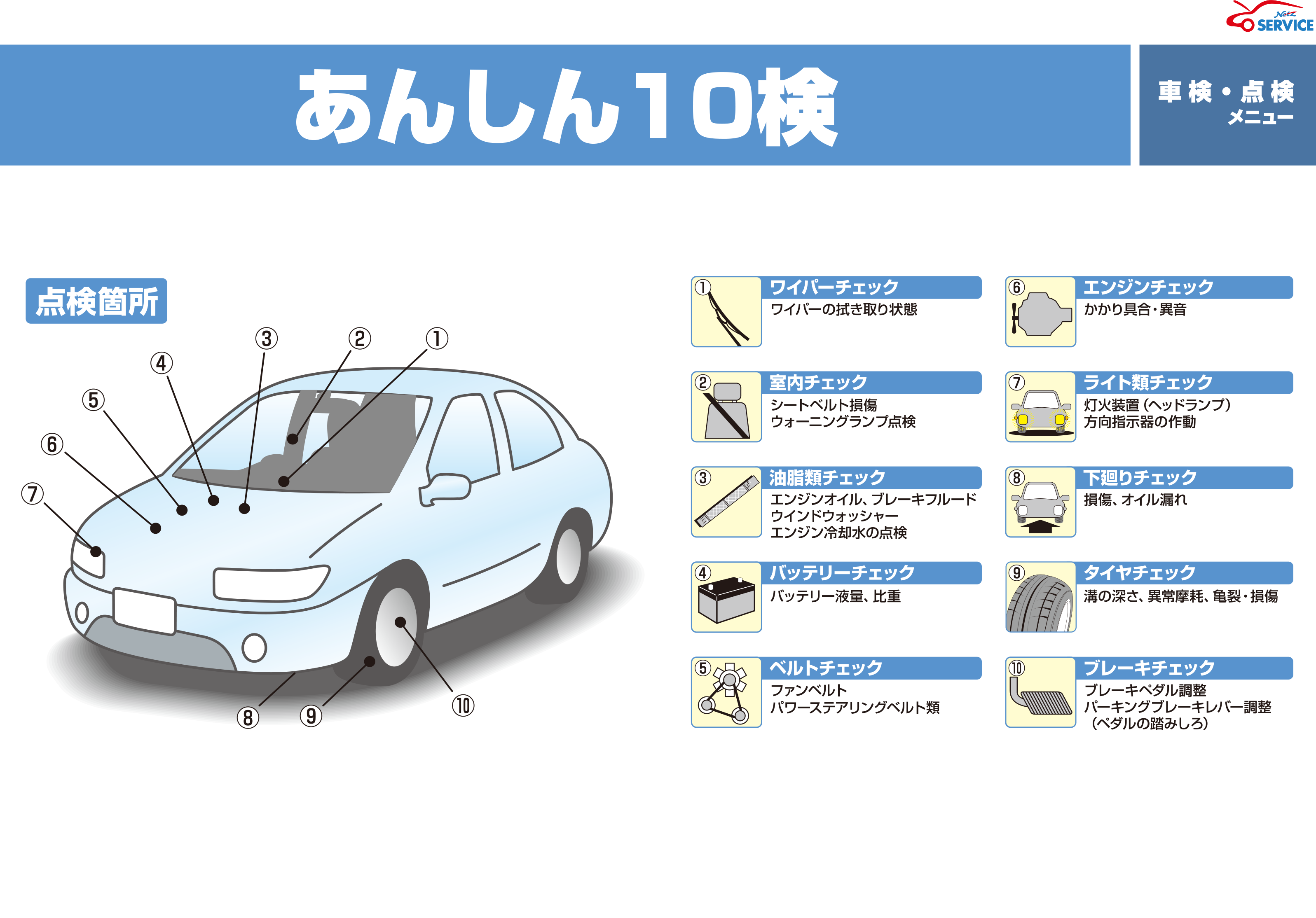 定期点検  アフターサービス  【ネッツ岩手公式】岩手で『トヨタ車 